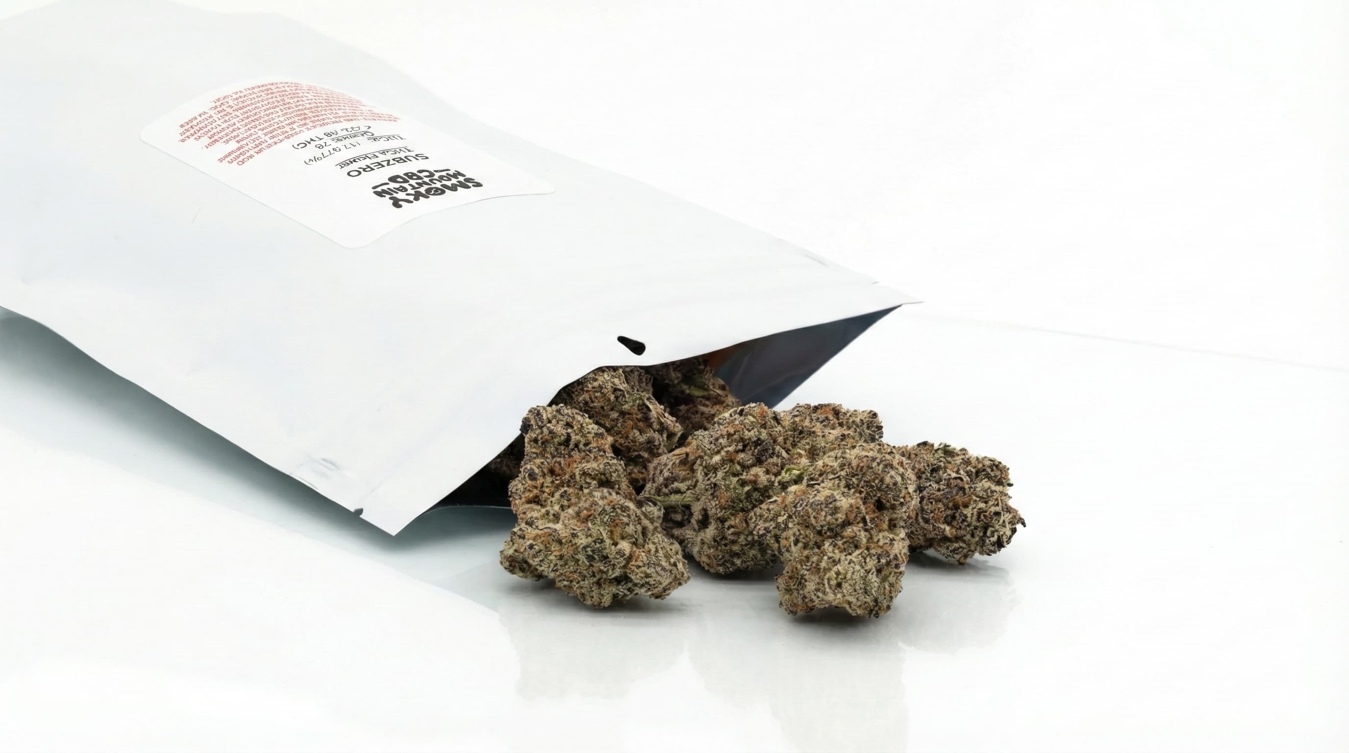 Smoky Mountain CBD website